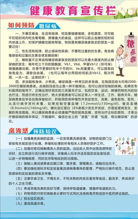 健康教育宣传栏