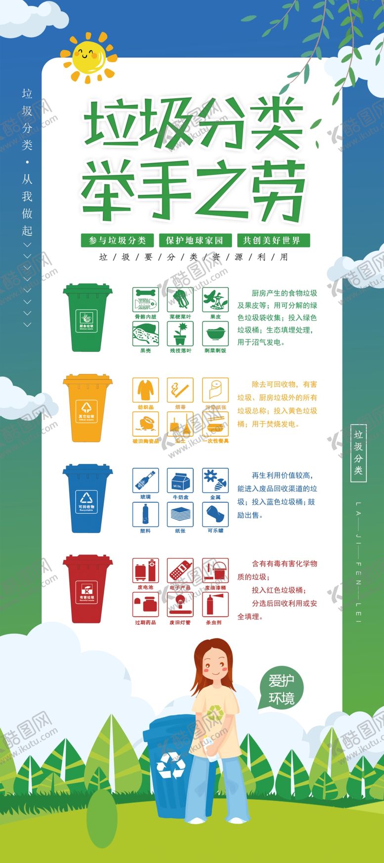编号：93770907061446228899【酷图网】源文件下载-垃圾分类