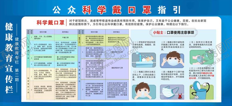 编号：98703606171024238794【酷图网】源文件下载-公众科学戴口罩指引