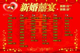 新婚喜宴榜