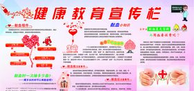 献血宣传栏