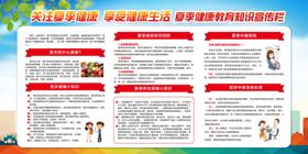 健康教育展板