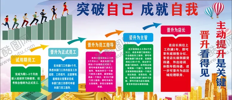编号：29518702232330012827【酷图网】源文件下载-晋升