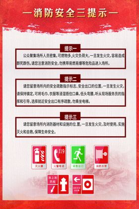 消防安全知识展板