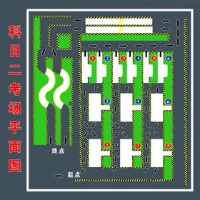 科目二平面图