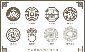 中国经典纹饰