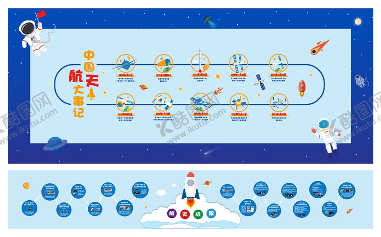 编号：48546707141145021235【酷图网】源文件下载-学校航空航天科技文化墙科技角