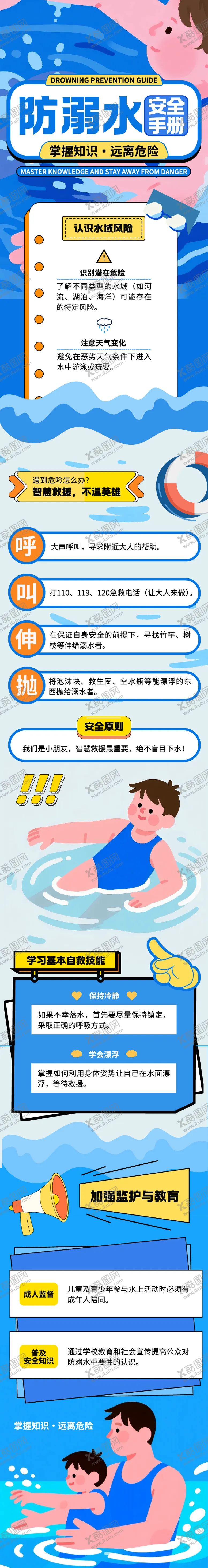 编号：10908312251225453933【酷图网】源文件下载-蓝白色扁平人物插画防溺水安全指南长图