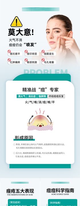 祛痘痤疮科普海报
