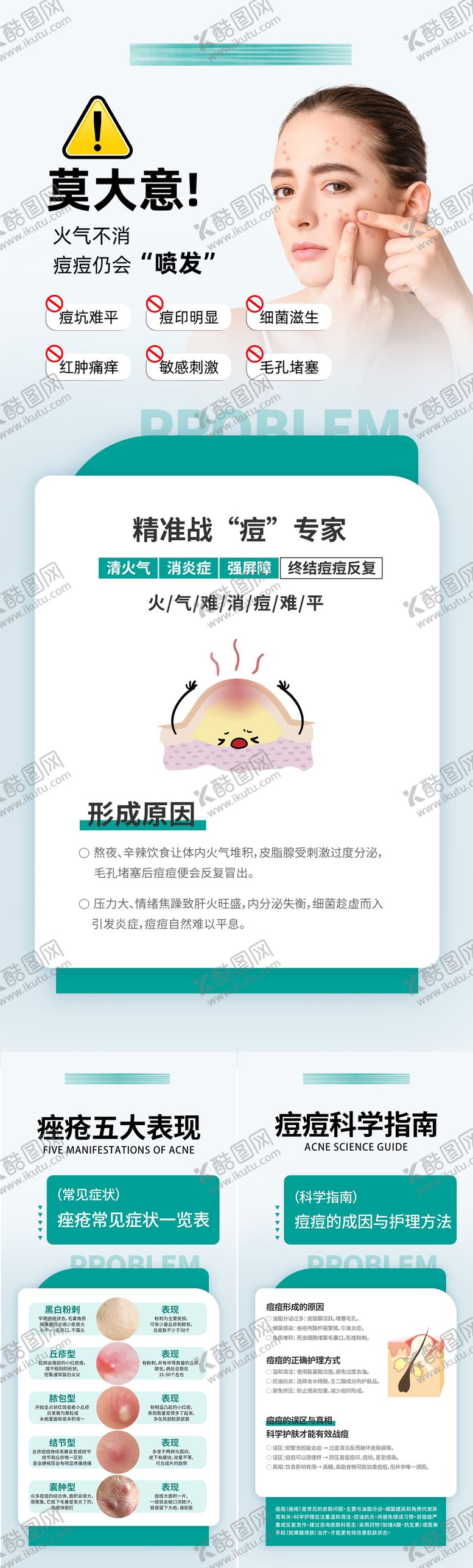 编号：63007011281548351028【酷图网】源文件下载-祛痘痤疮科普海报