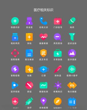 医疗标识