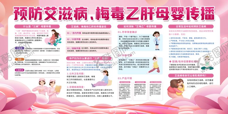 编号：43006610120457381798【酷图网】源文件下载-预防母婴传播