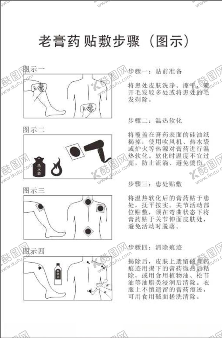 编号：91083405050616058883【酷图网】源文件下载-老膏药贴敷图