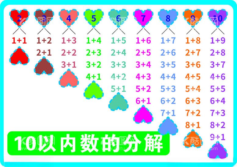 编号：62309202230235293633【酷图网】源文件下载-10以内数的分解