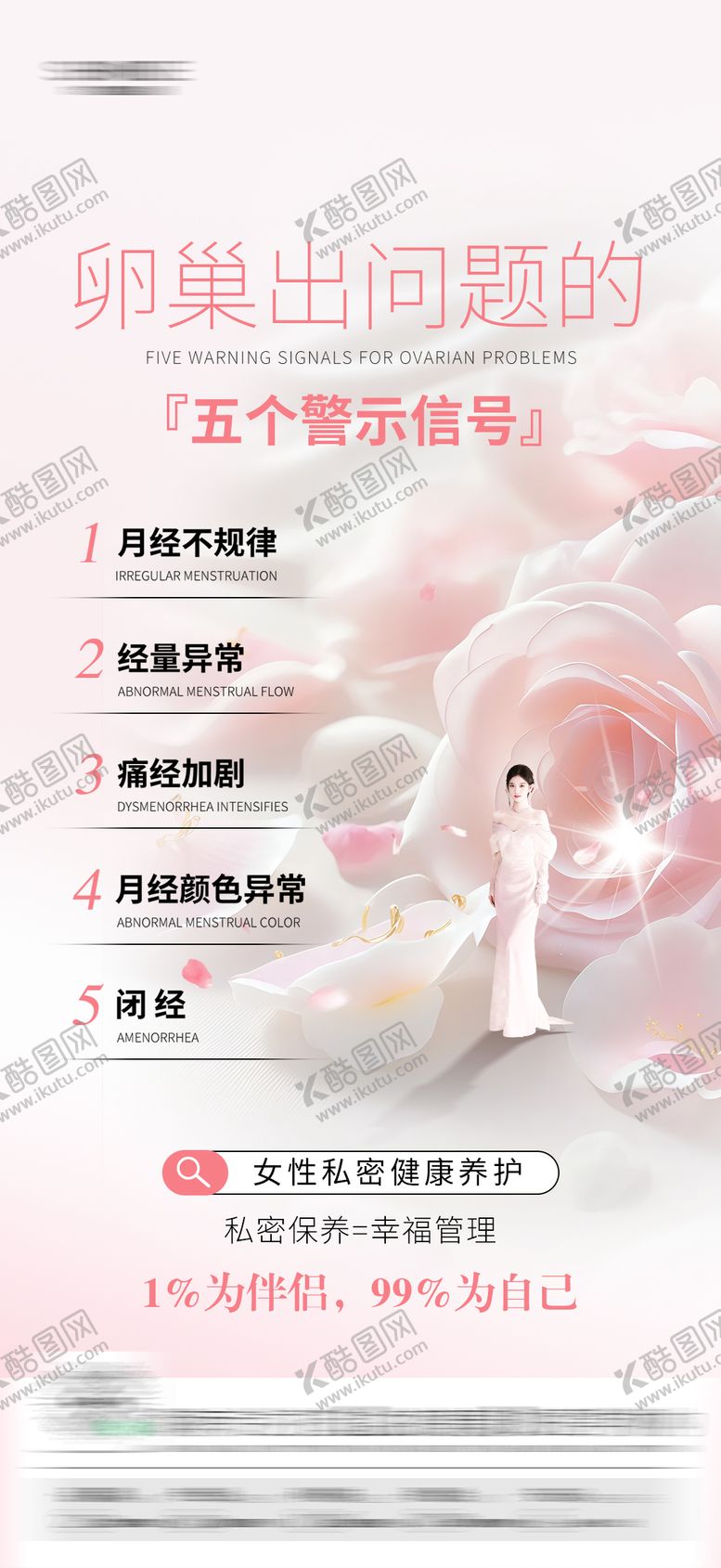 编号：84047207081353363760【酷图网】源文件下载-私密科普海报
