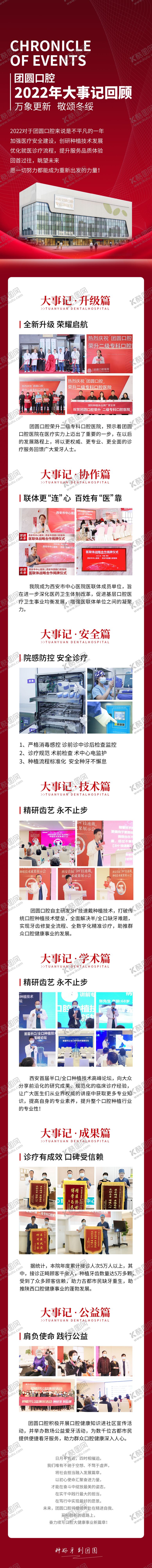 编号：98129905222109061999【酷图网】源文件下载-口腔医院