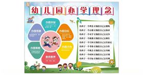 小学幼儿理念