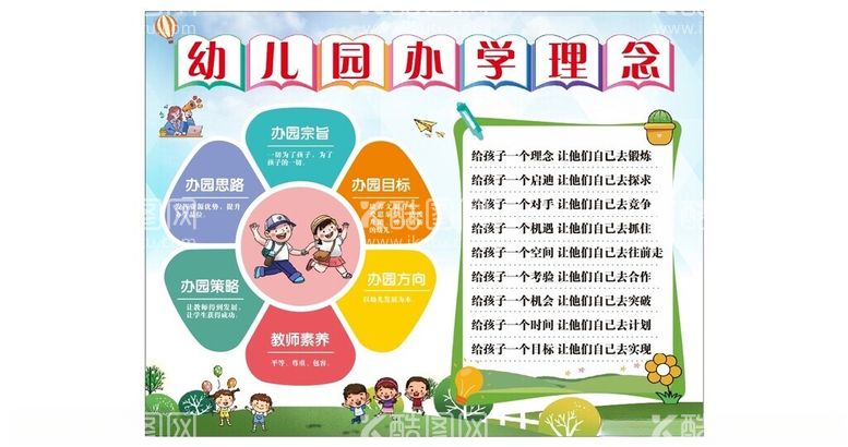 编号：29335812160910139664【酷图网】源文件下载-小学幼儿理念