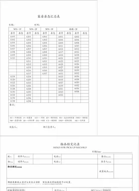 客房房态汇总表和物品转交记录