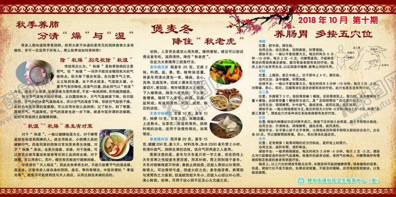 编号：98495509151028078353【酷图网】源文件下载-健康教育宣传栏