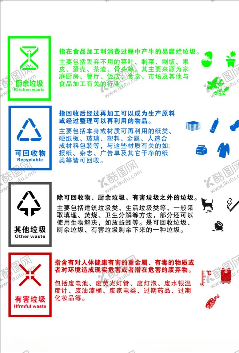 编号：92524710030535039830【酷图网】源文件下载-垃圾分类