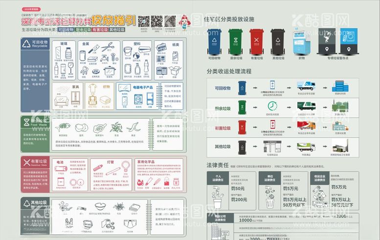 编号：67210903201149346883【酷图网】源文件下载-垃圾分类