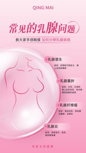 关爱乳房乳腺关注女性健康科普海报