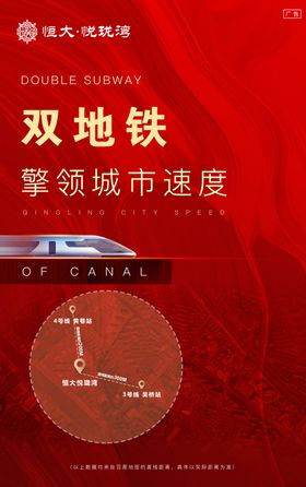 地铁展板地产价值点推广