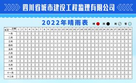 工程天气晴雨表