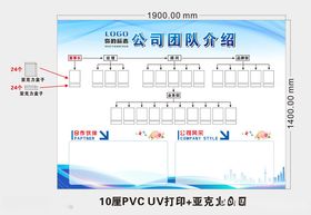 组织架构图