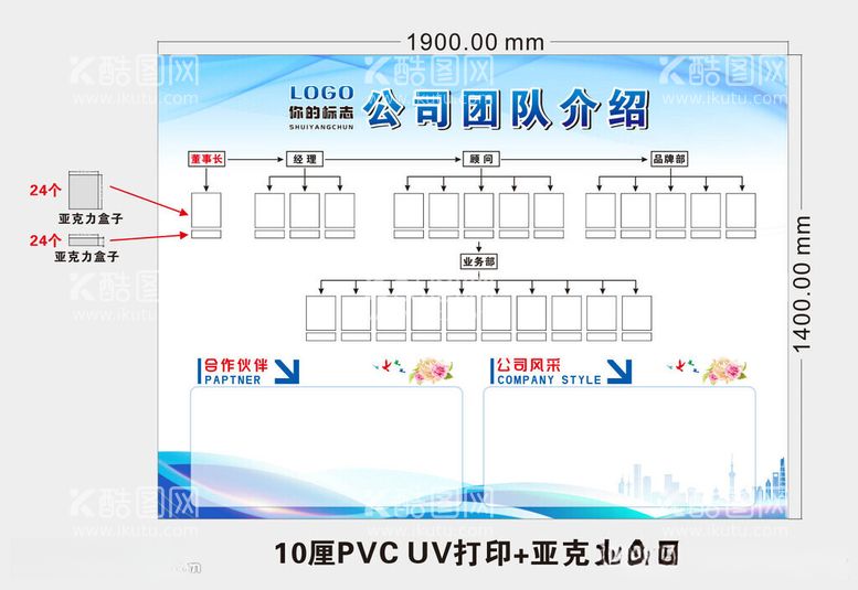 编号：67297312152147244753【酷图网】源文件下载-组织架构图