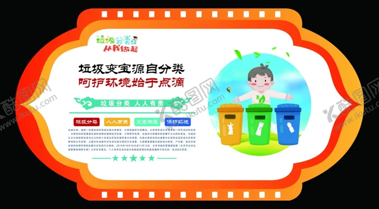 编号：46250909272258202156【酷图网】源文件下载-垃圾分类海报