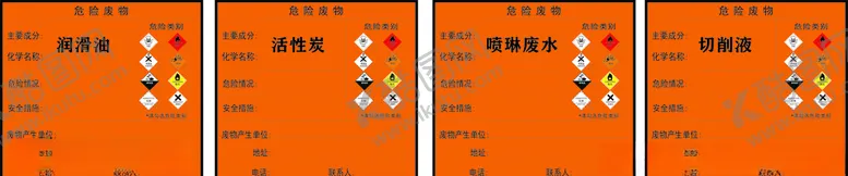 编号：33929407010646212607【酷图网】源文件下载-危险废物标识