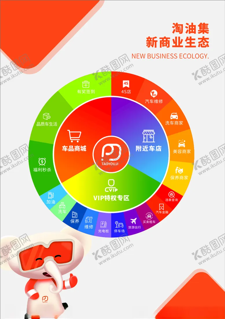 编号：26890703182041226380【酷图网】源文件下载-淘油集新商业生态