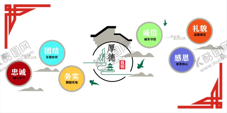 编号：86234109240428076875【酷图网】源文件下载-厚德载物文化墙
