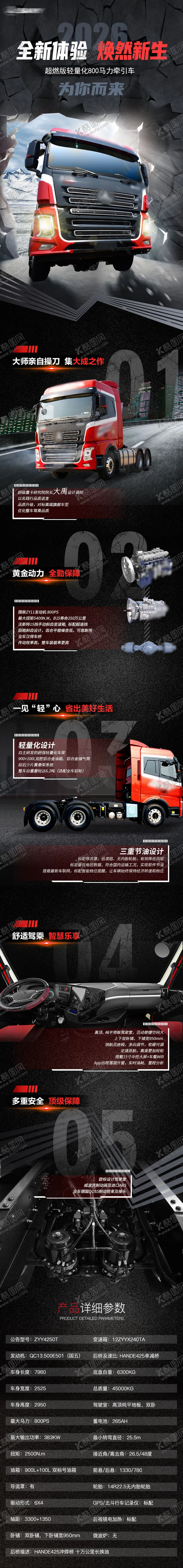 编号：93811304281733474929【酷图网】源文件下载-卡车卖点长图海报