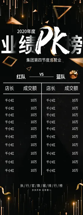 业绩PK榜