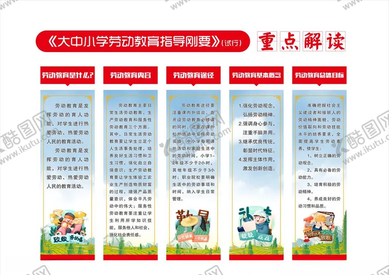 编号：61925604230124535503【酷图网】源文件下载-大中小学劳动教育指导刚要