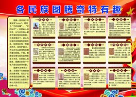 各民族图腾奇特有趣