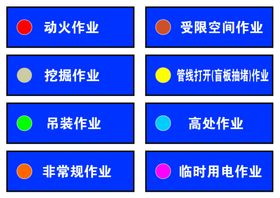 标识牌红蓝