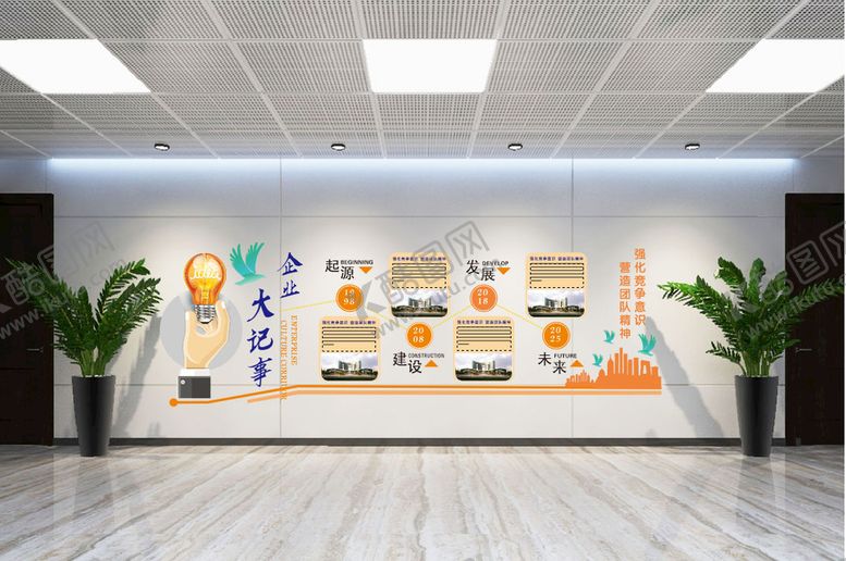 编号：62118401270156193100【酷图网】源文件下载-文化墙