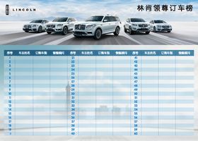 林肯礼享818