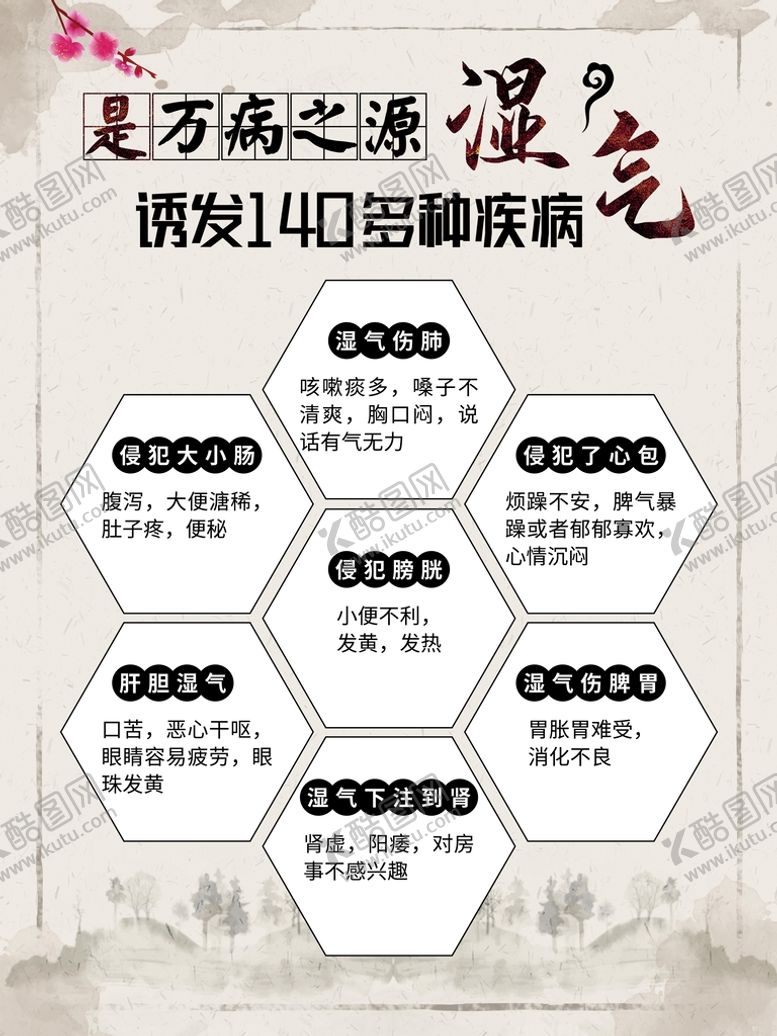 编号：04651209222134486130【酷图网】源文件下载-湿气