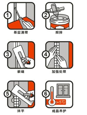 嵌缝石膏施工图