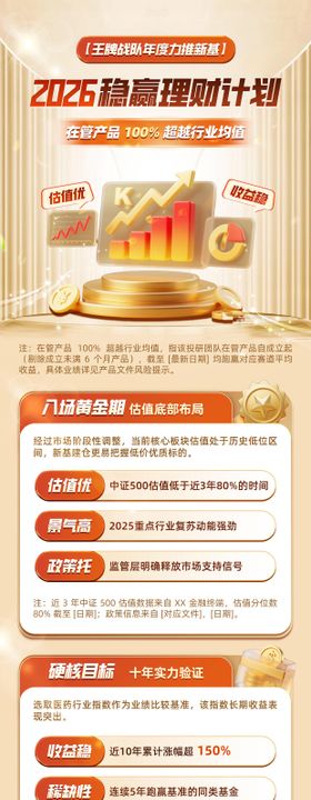 2026稳赢理财计划基金股票海报