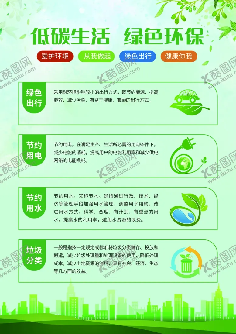 编号：59807702261149423987【酷图网】源文件下载-环保宣传海报