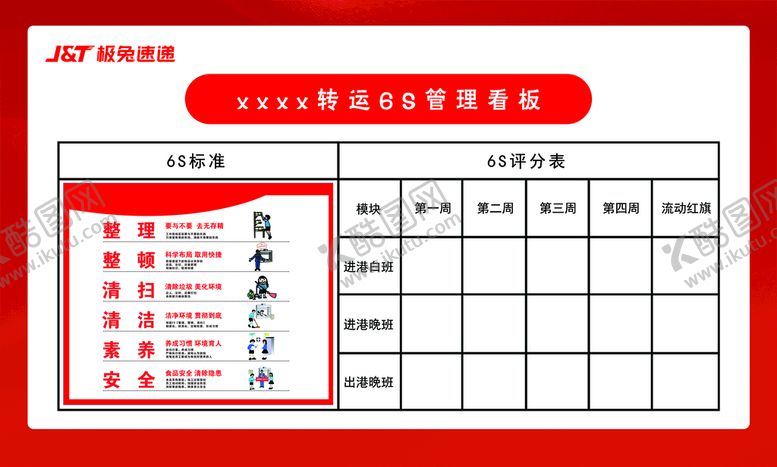 编号：83102011211704099200【酷图网】源文件下载-极兔快递 6S管理看板