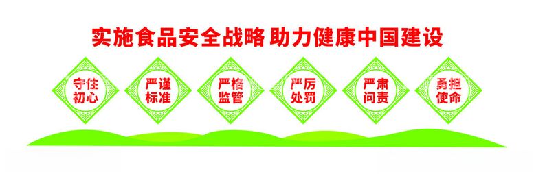 编号：54314712022225073611【酷图网】源文件下载-食品安全食堂文化节约粮食