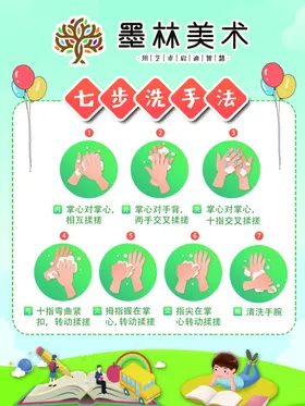 七步洗手法