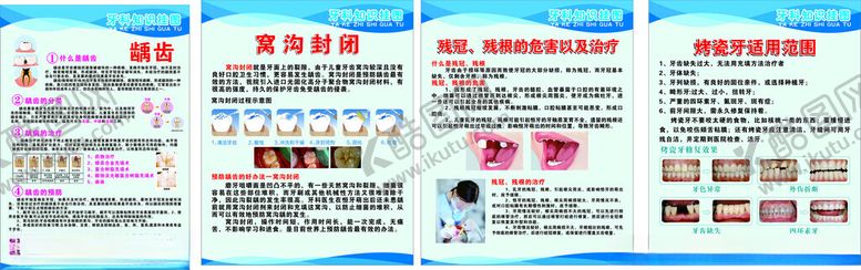 编号：65172511201304215599【酷图网】源文件下载-牙科知识挂图